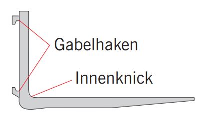 Gabelzinken_Oberflaeche