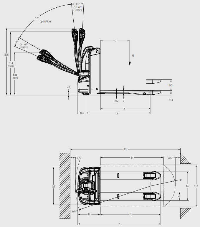 guide_measures